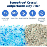 Value Pack of 3 ScoopFree Crystal Cat Litter Tray Refills: Disposable Tray - Pet Supplies Café