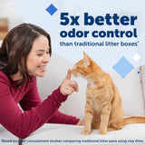 Value Pack of 3 ScoopFree Crystal Cat Litter Tray Refills: Disposable Tray - Pet Supplies Café